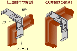 ブラケット取付けイメージ